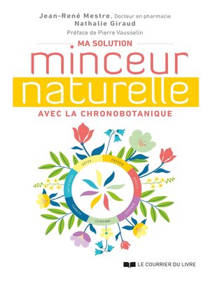 cover image of Ma solution minceur naturelle avec la chronobotanique